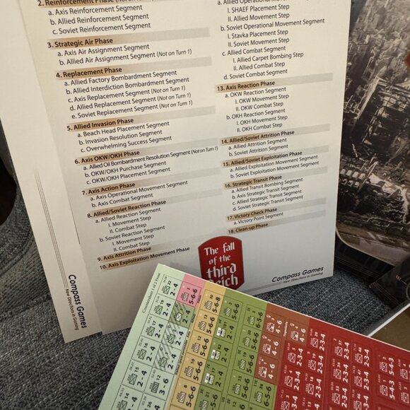 The Fall Of The Third Reich (open, unpunched) Compass Games 1042 - Picture 10 of 14